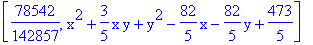 [78542/142857, x^2+3/5*x*y+y^2-82/5*x-82/5*y+473/5]